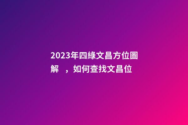 2023年四綠文昌方位圖解，如何查找文昌位
